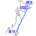 ルート概略