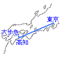 ルート概略